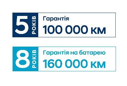 Hyundai KONA Hybrid (Кона гібрид) м. Кривий Ріг | Аеліта-КР - фото 20