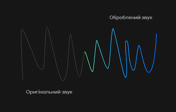 Продуктивність автомобілів Hyundai | Аеліта-КР - фото 16