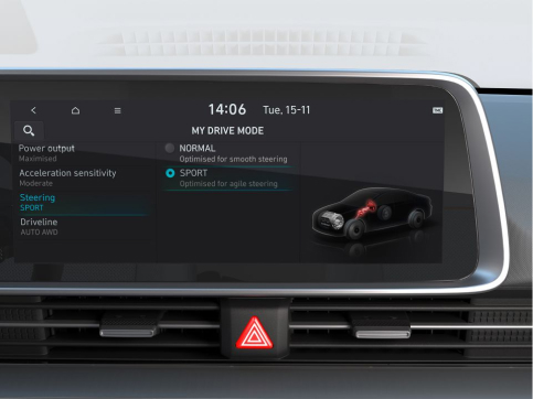 Продуктивність Hyundai IONIQ 6 | Аеліта-КР - фото 9