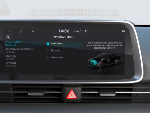 Продуктивність Hyundai IONIQ 6 | Аеліта-КР - фото 10