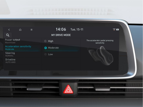 Продуктивність Hyundai IONIQ 6 | Аеліта-КР - фото 11