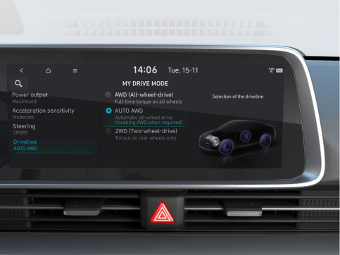 Продуктивність Hyundai IONIQ 6 | Аеліта-КР - фото 12