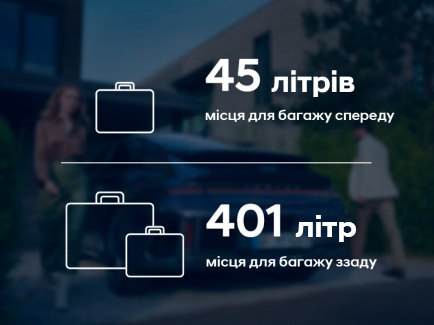 Особливості Hyundai IONIQ 6 | Аеліта-КР - фото 21