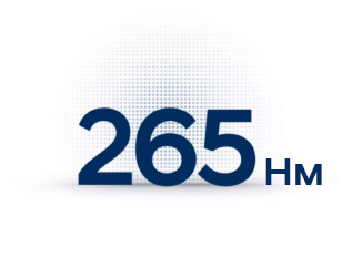 Продуктивність Hyundai KONA Hybrid | Аеліта-КР - фото 10