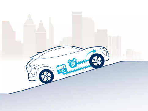 Продуктивність Hyundai KONA Hybrid | Аеліта-КР - фото 12