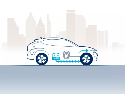 Продуктивність Hyundai KONA Hybrid | Аеліта-КР - фото 13