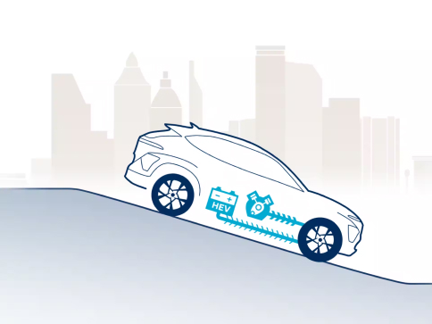 Продуктивність Hyundai KONA Hybrid | Аеліта-КР - фото 14