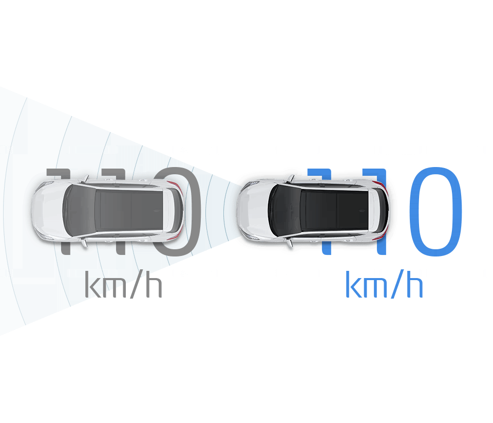 Автомобілі Hyundai м. Кривий Ріг | Купити новий Хюндай | Аеліта-КР - фото 14