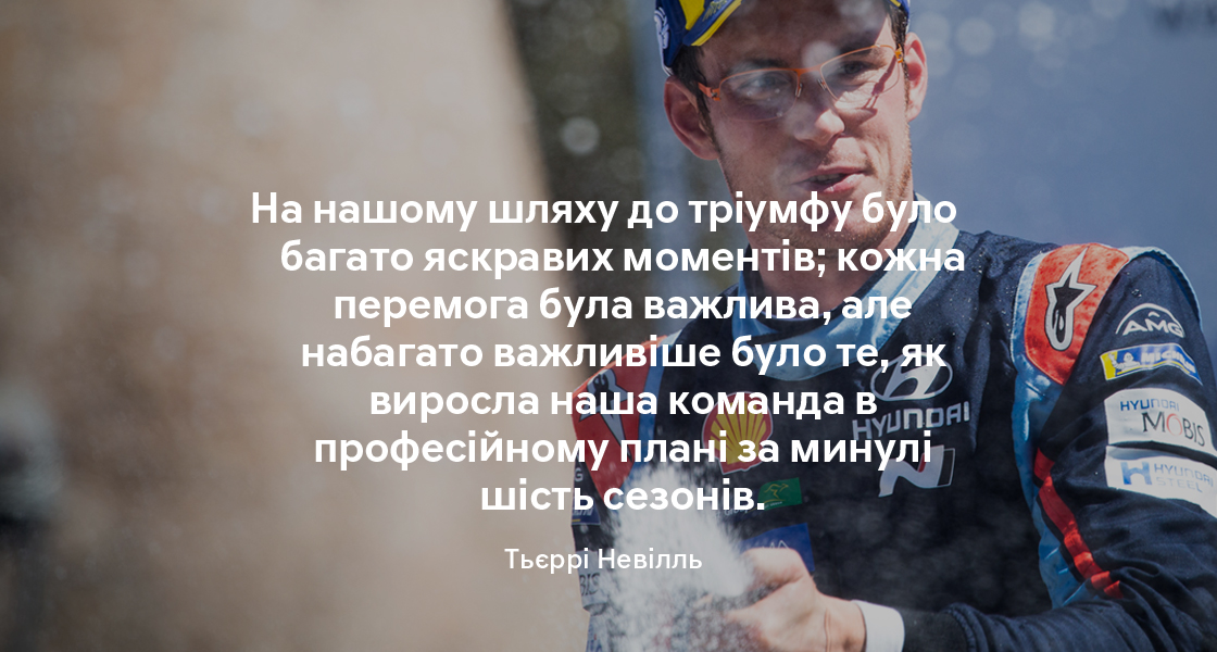 Hyundai на Чемпіонаті світу з ралі WRC | Аеліта-КР - фото 15