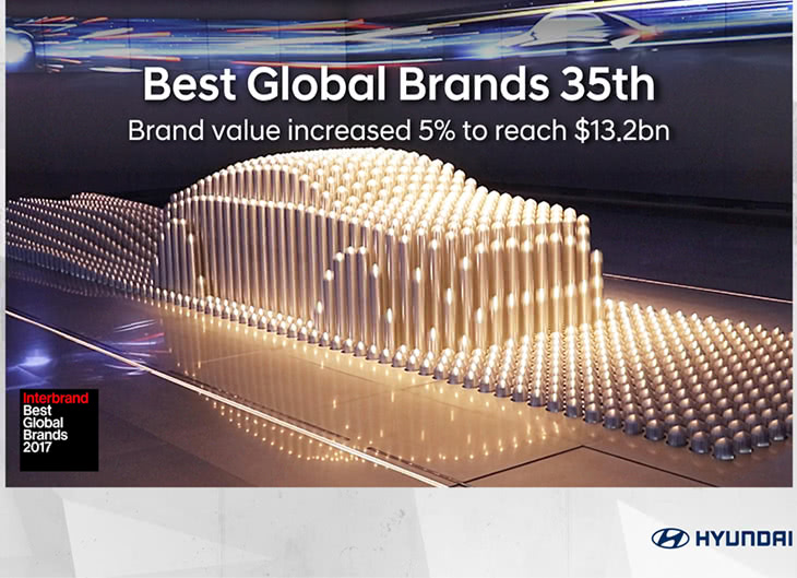 Автомобілі Hyundai м. Кривий Ріг | Купити новий Хюндай | Аеліта-КР - фото 6