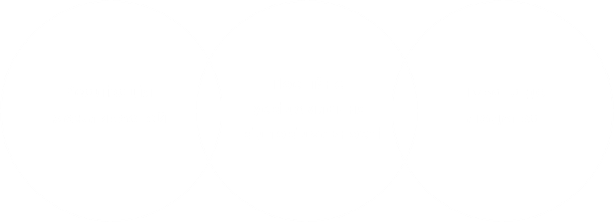 Місія та цінності Hyundai Motor Company | Аеліта-КР - фото 6