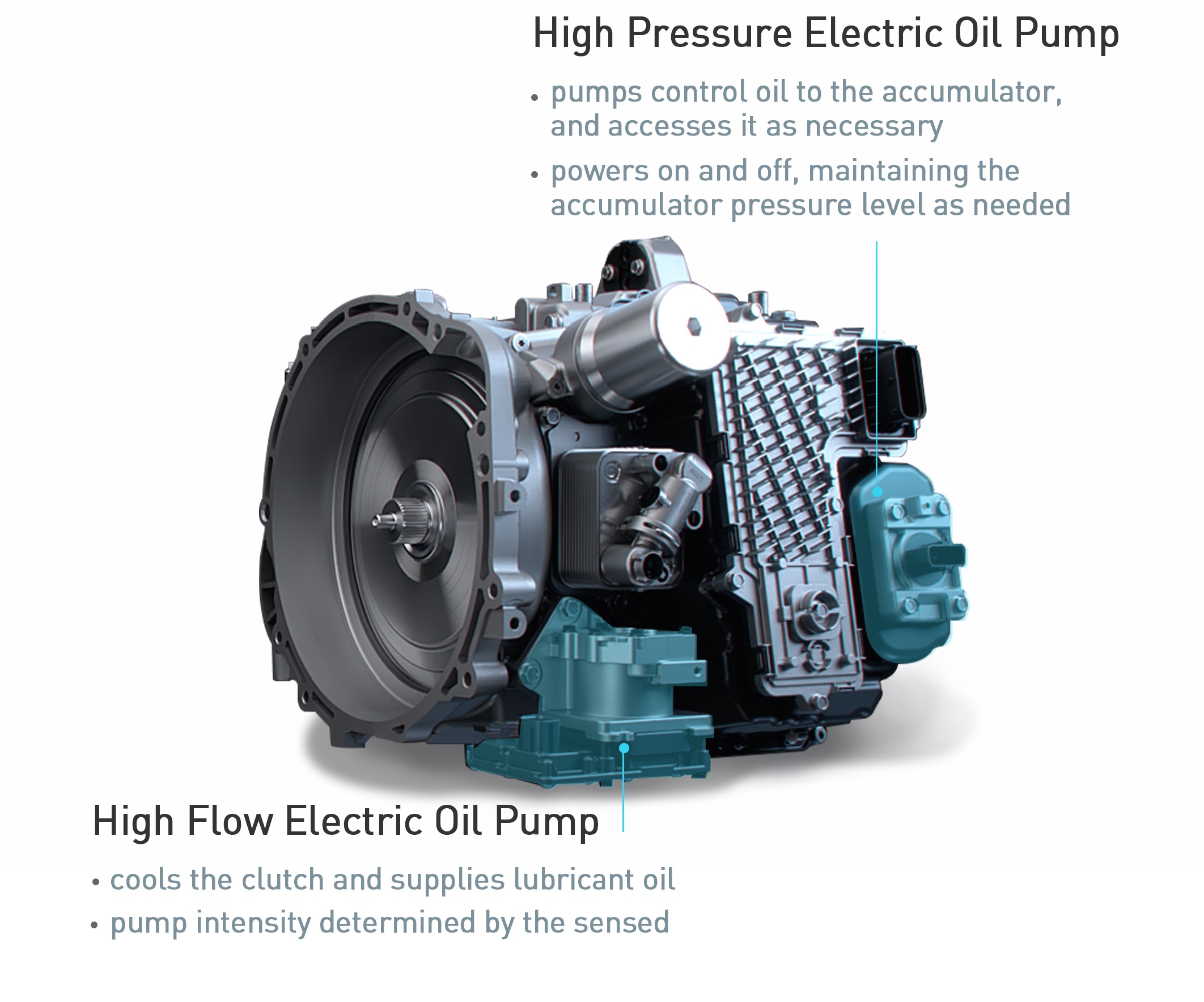 Автомобілі Hyundai м. Кривий Ріг | Купити новий Хюндай | Аеліта-КР - фото 7