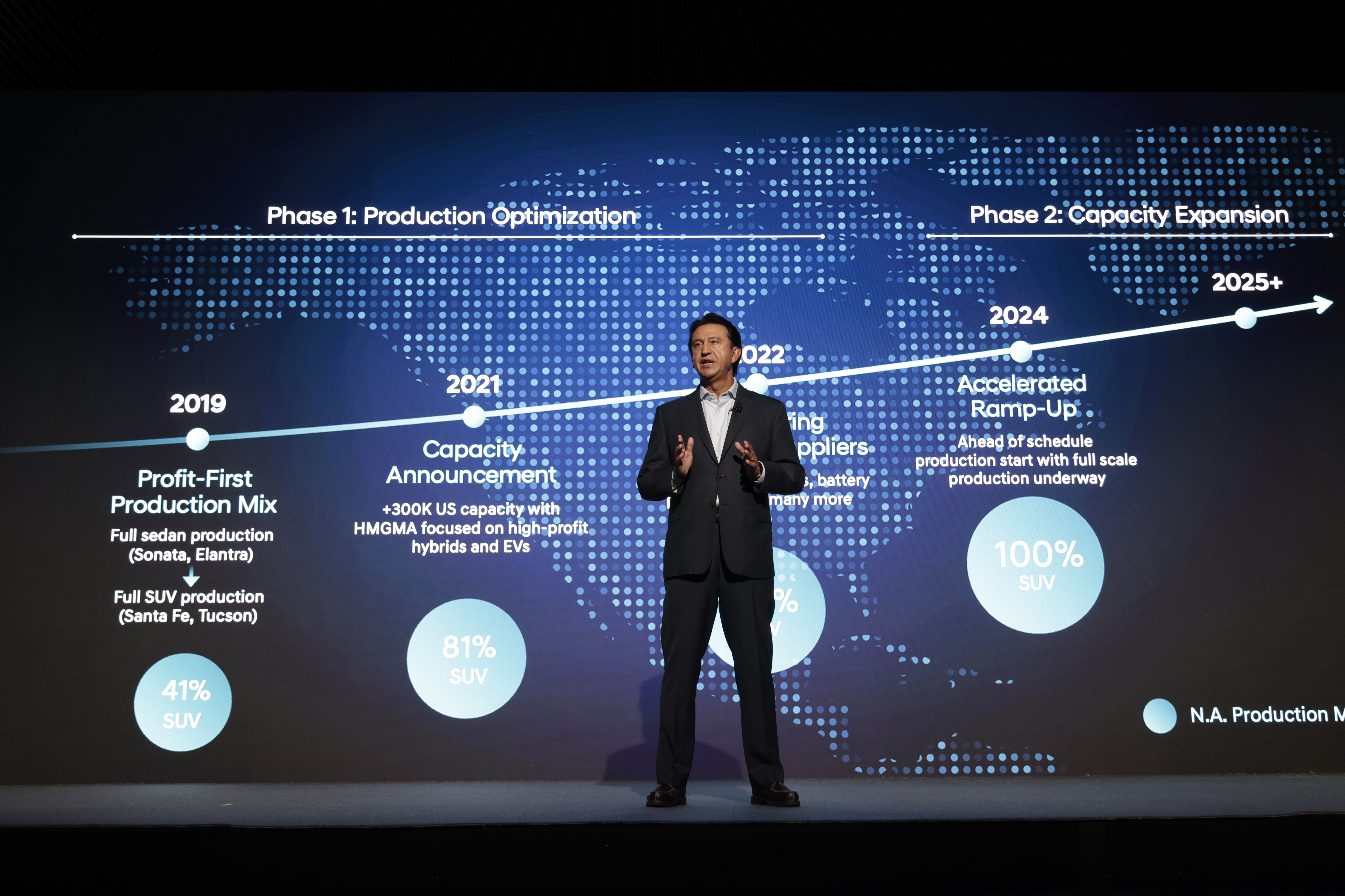 Автомобілі Hyundai м. Кривий Ріг | Купити новий Хюндай | Аеліта-КР - фото 7