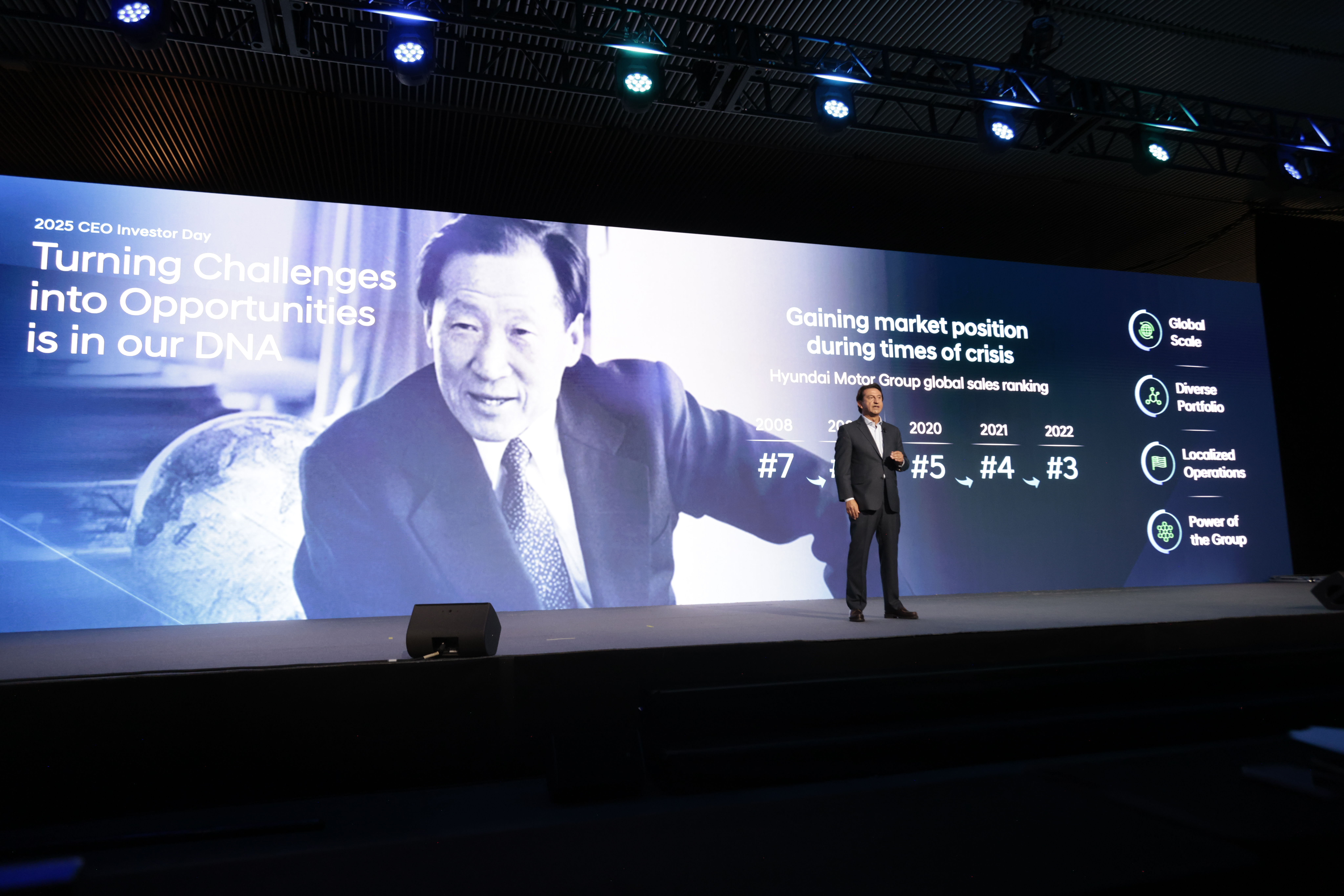 Автомобілі Hyundai м. Кривий Ріг | Купити новий Хюндай | Аеліта-КР - фото 10