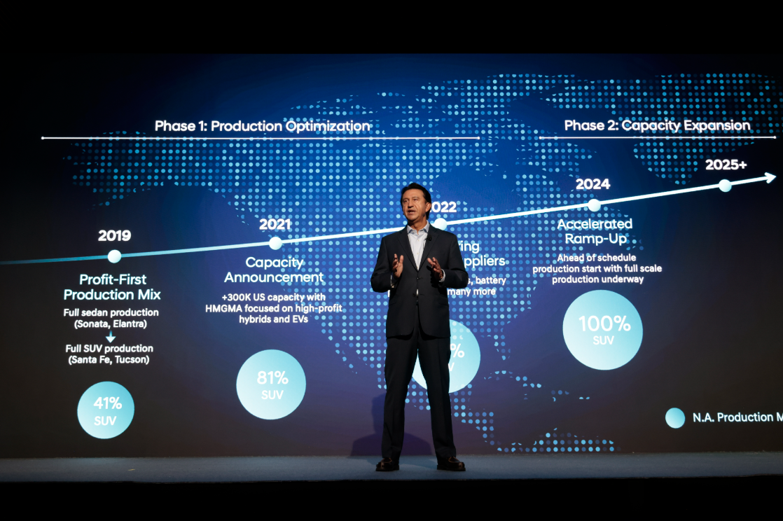 Автомобілі Hyundai м. Кривий Ріг | Купити новий Хюндай | Аеліта-КР - фото 6