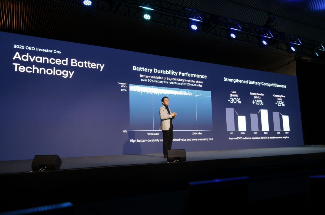 Автомобілі Hyundai м. Кривий Ріг | Купити новий Хюндай | Аеліта-КР - фото 12